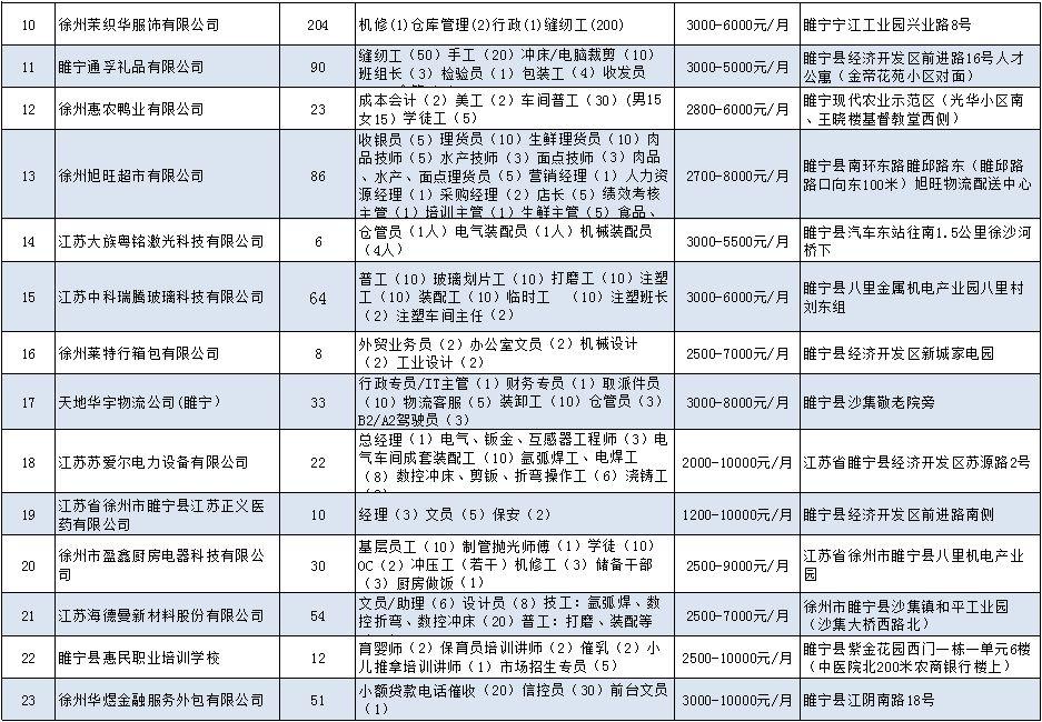 第4793页