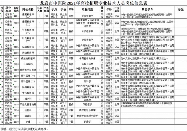 花开无言 第66页