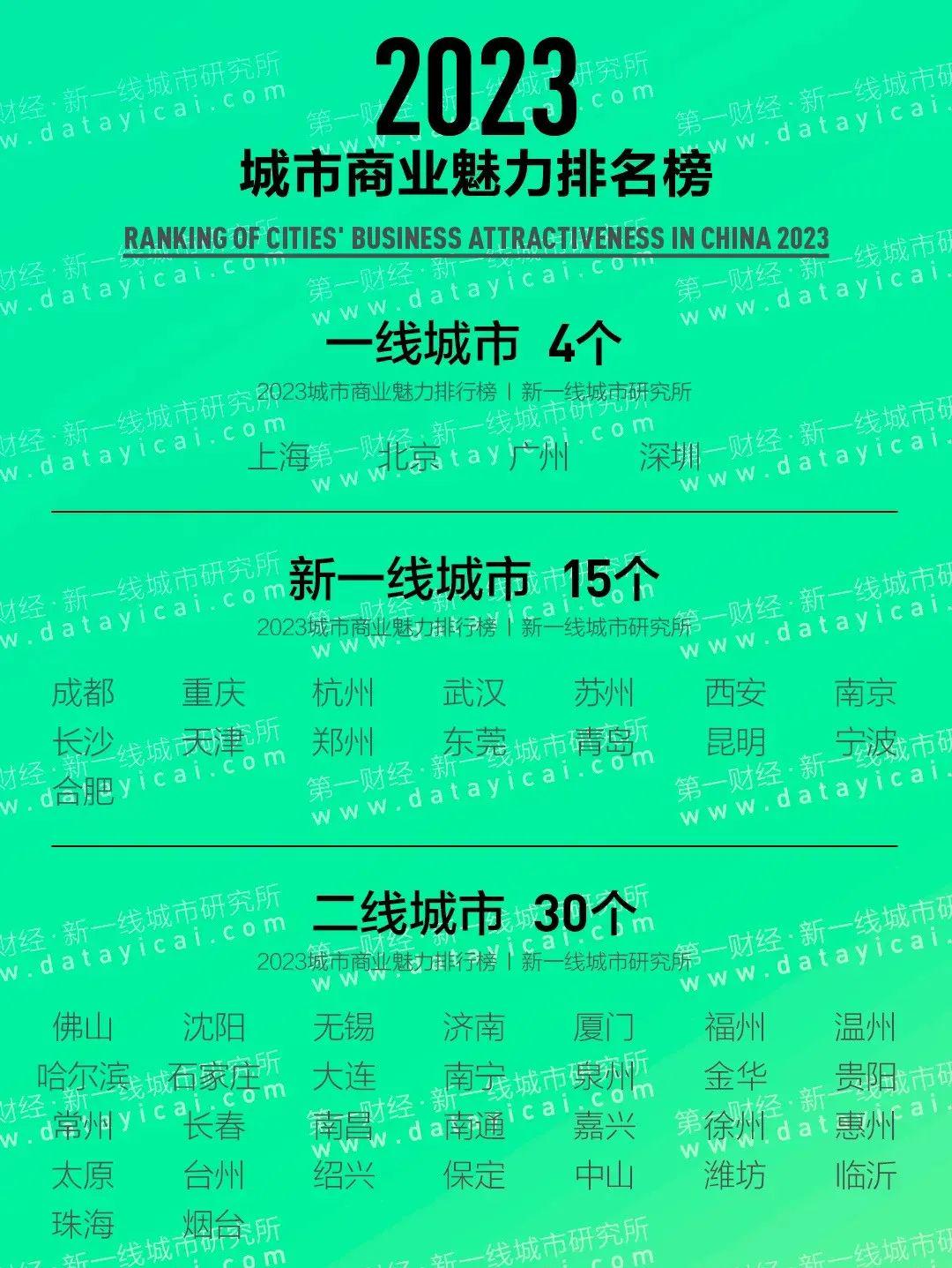 星星打烊 第64页