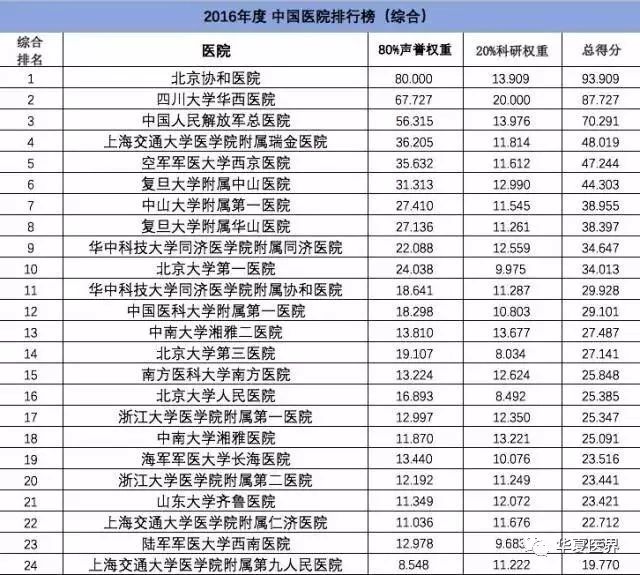 初遇在故事开头 第61页