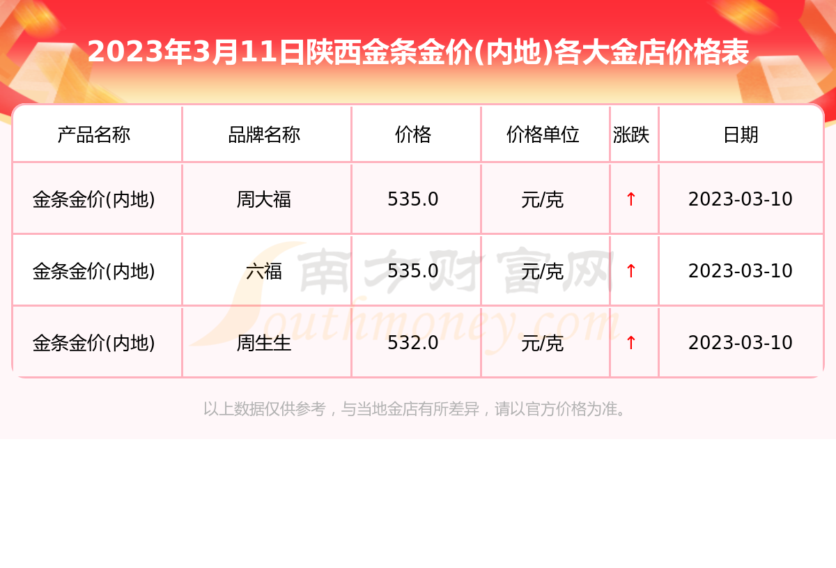 森久 第57页