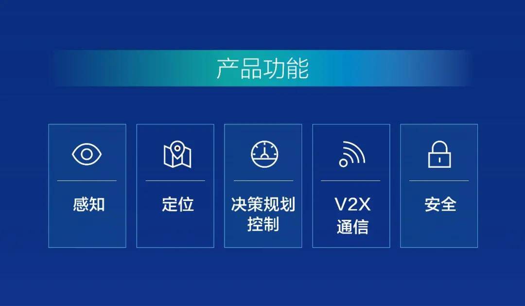 酷狗车机最新版，智能驾驭，未来出行新体验