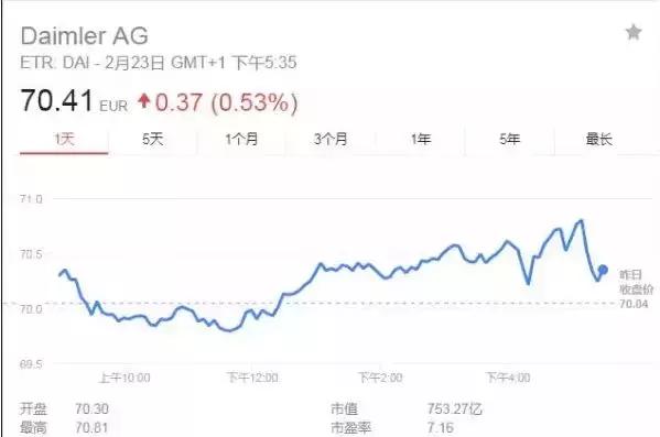 虎视眈眈 第50页