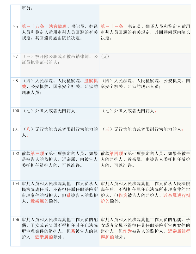 澳门一码一码100准确AO7版,最新答案解释落实_QHD97.021