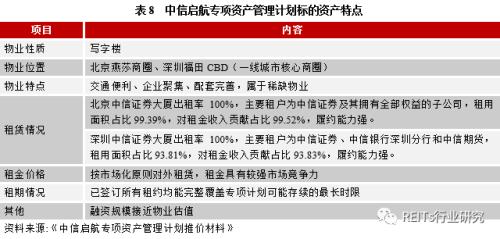 初告白 第57页