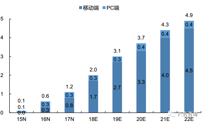 新澳门最快开奖现场直播资料,可靠评估数据分析_本地款72.167