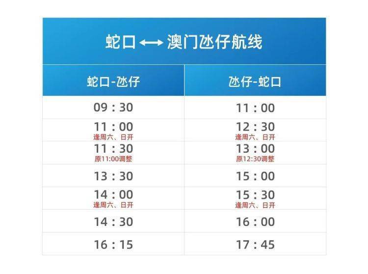 奥门天天开奖码结果2025澳门开奖记,全面说明解析_版本品72.908