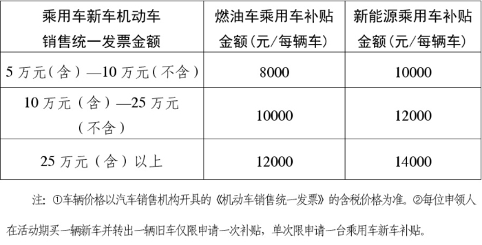2025全年资料免费大全,快速整合方案落实_策划型90.444