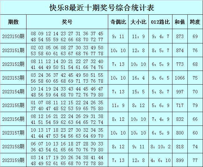 澳门今晚必中一肖一码今晚澳门,官方解答解释落实_HD品9.849