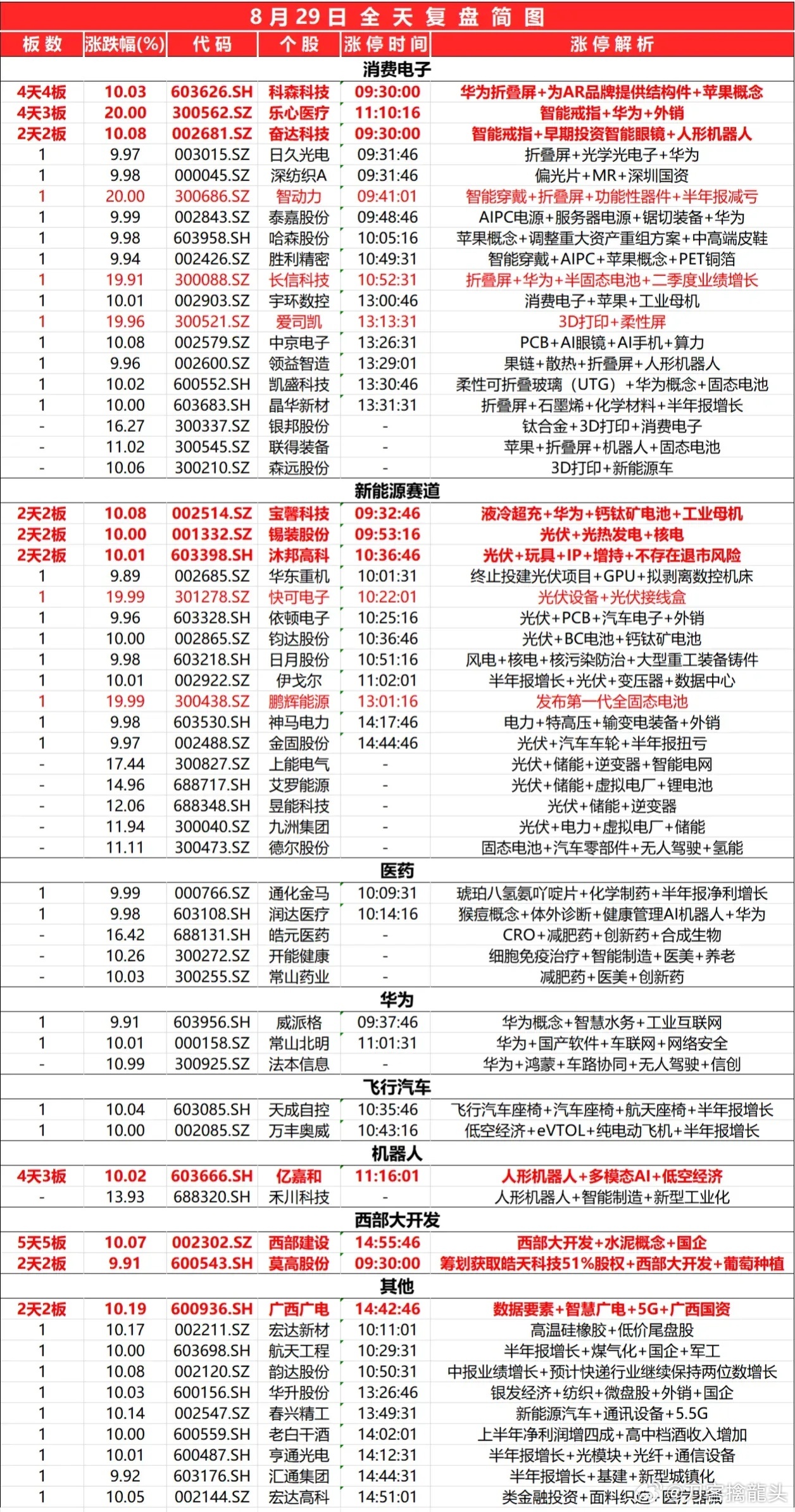 2025新奥今晚开什么,综合性解释落实结果_资产款28.544