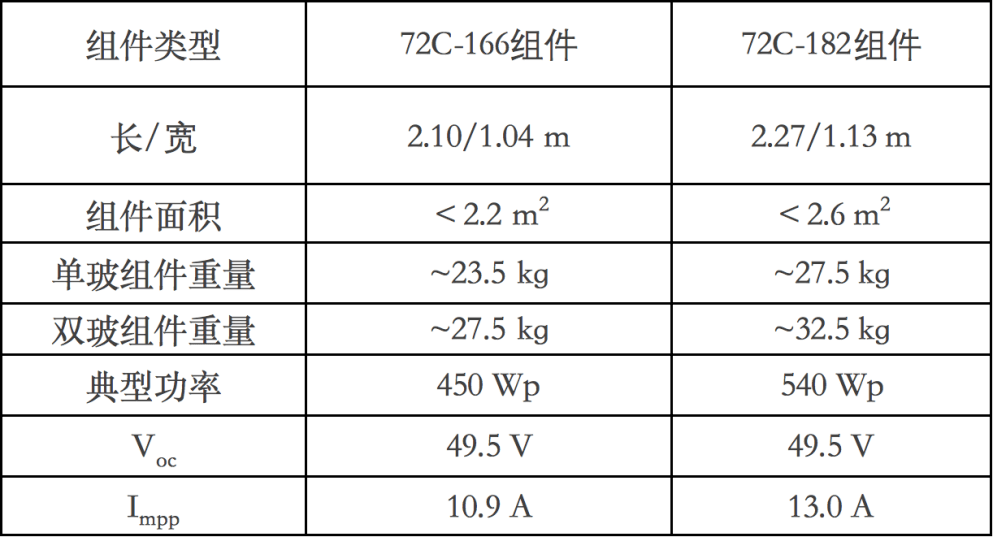2025澳门特马今晚开奖53期,专家解析解答解释模式_创新品77.743