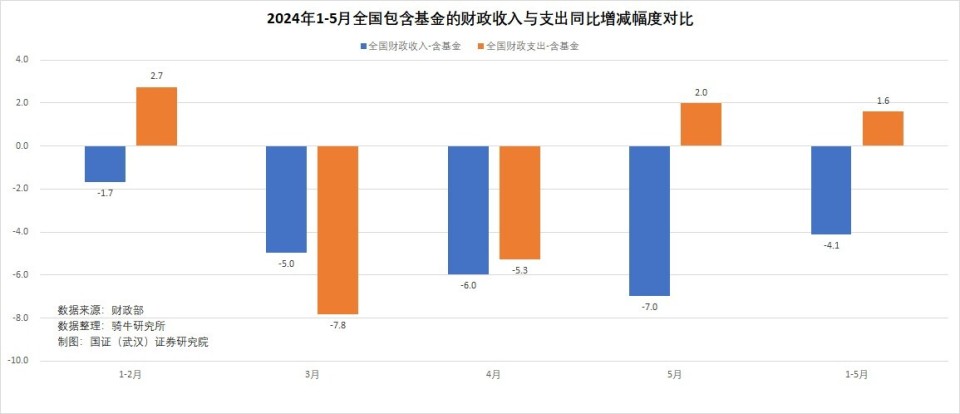 2025年澳门六今晚开奖结果,迅速响应问题解决_静态版55.76