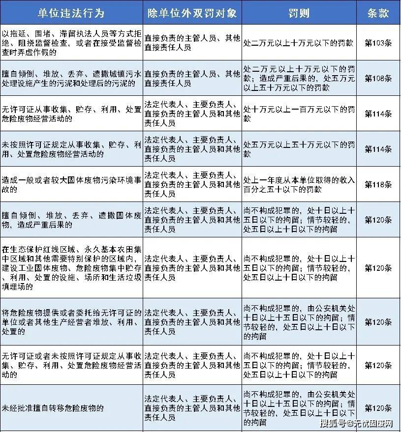 新澳门全年免费料,明晰解答解释落实_专供款99.278