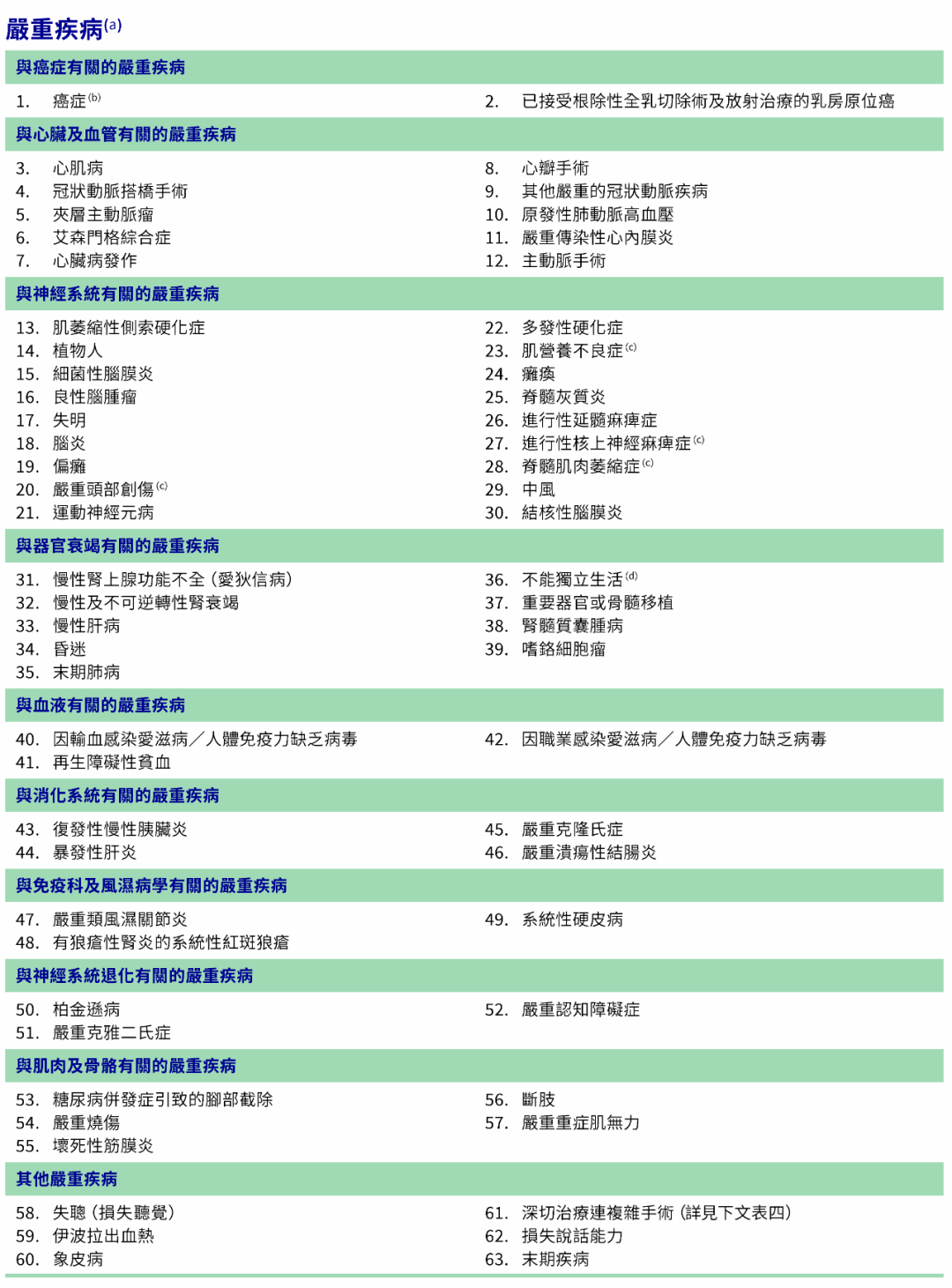 2025澳门天天开好彩大全正版优势评测,方案分析迅速执行_编程集85.574