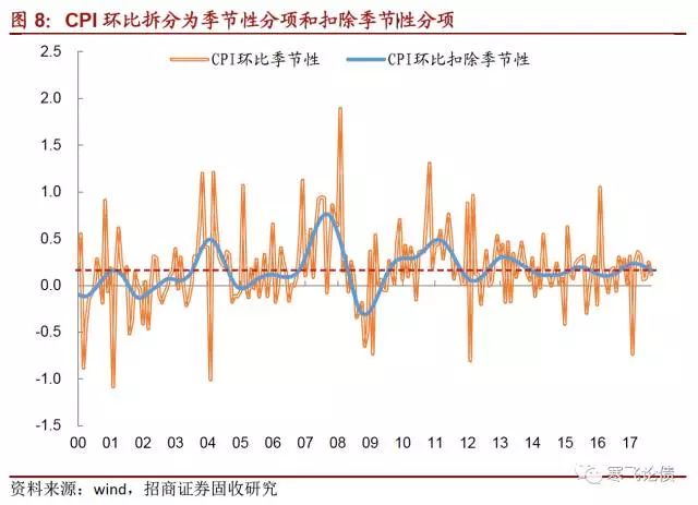 森久 第53页