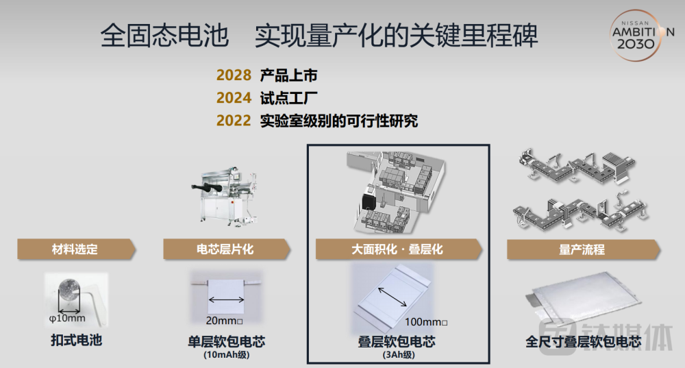 澳门六和彩资料查询2025年免费查询01-36,创新计划解答解释措施_CD版28.387