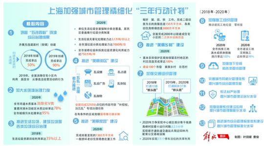 垂头丧气 第49页