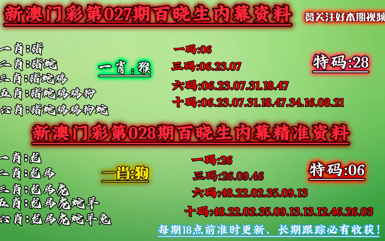 澳门今晚必中一肖一码90—20,最新答案解析说明_修订版77.445
