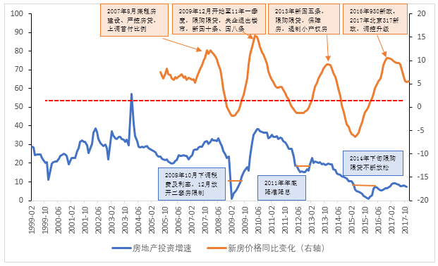 澳特一码一肖一特,策动解答解释落实_调控品74.461