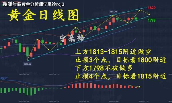 新澳门资料大全正版资料六肖,统计数据解释定义_HD24.258