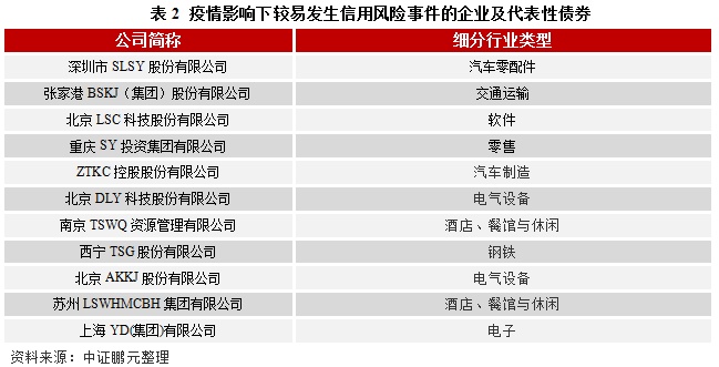 新澳资彩长期免费资料,全面评估解答解释步骤_VIP款61.173