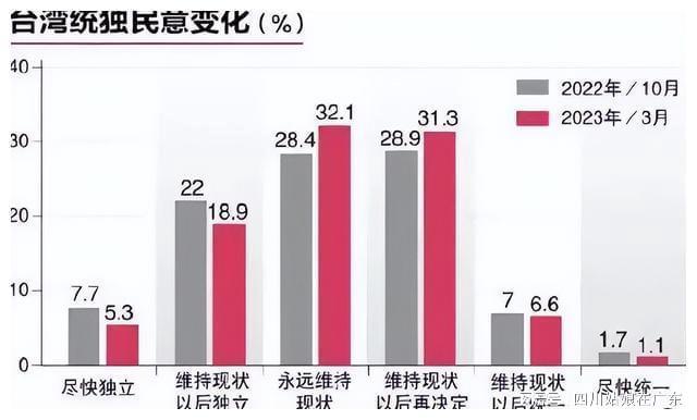 11月2日台中最新民调，揭秘最新民调，台中市十一月二日民意动向深度解析