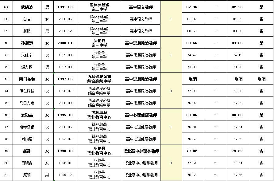 11月4日呼市最新招聘信息汇总，全面掌握呼市招聘动态