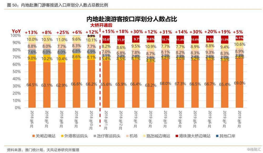 初学者指南，如何合法安全浏览澳门网页——澳门网最新指南