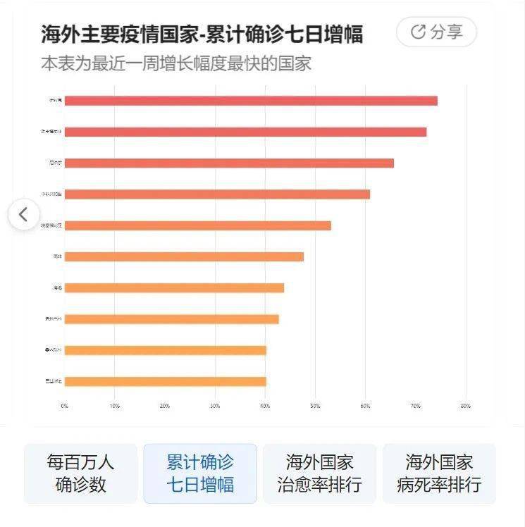 11月4日国内最新疫情报道，暖心日常与友情温暖的小记