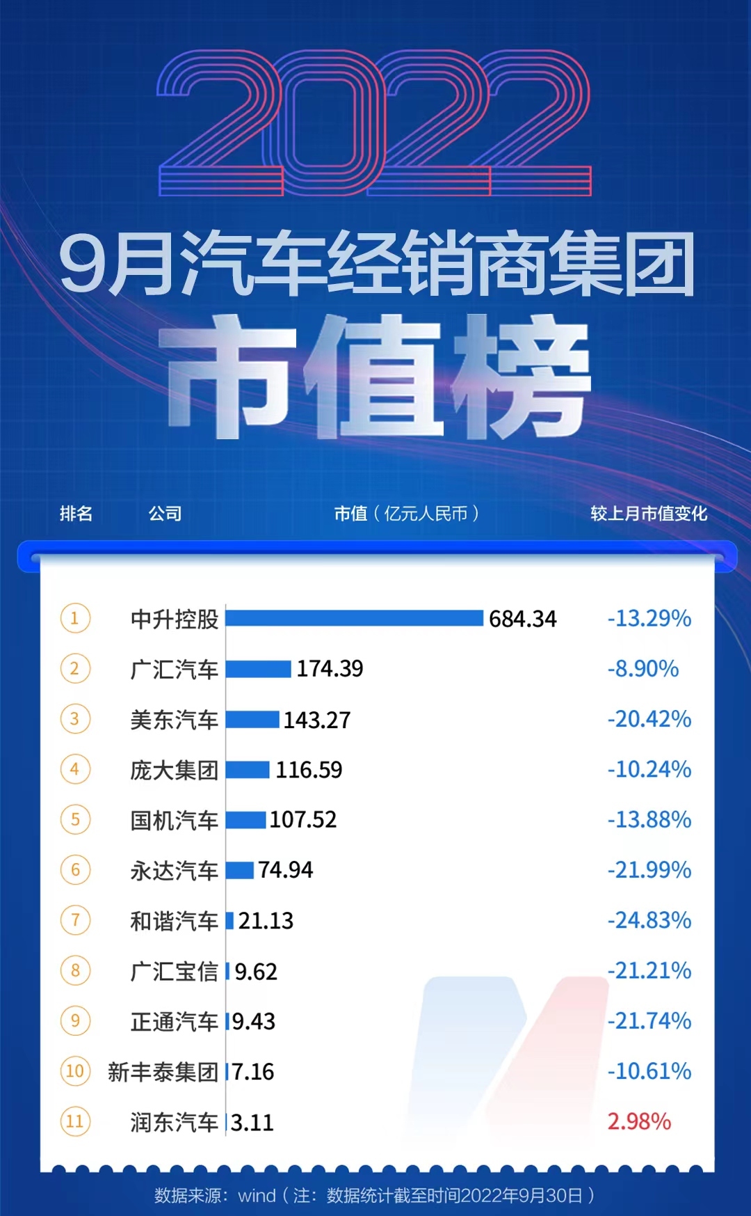 11月4日中国化最新成果全面评测，特性、体验、竞争分析与用户洞察