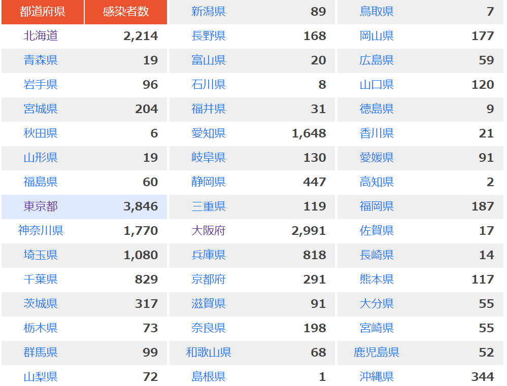11月4日阳谷疫情最新动态及防疫指南，安全度过关键时期