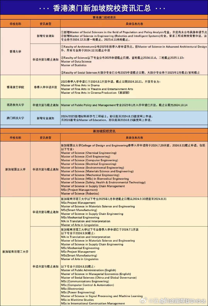 垂头丧气 第48页