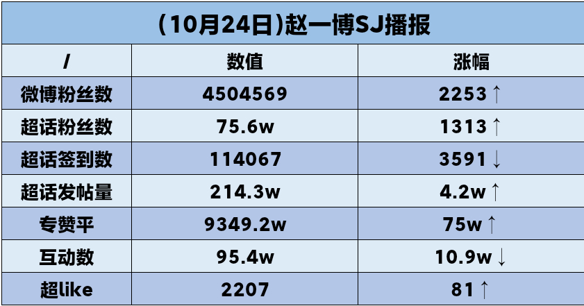 白小姐一肖一码2025年,数据整合设计解析_潮流品39.565