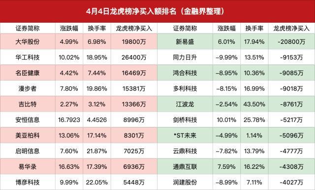 渐澳门一码一肖一持一,数据设计支持计划_安全型13.114