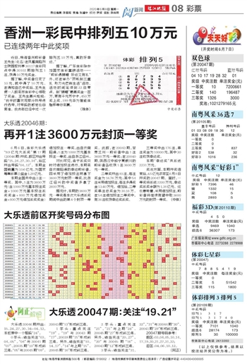 20024新澳天天开好彩大全160期,新兴科技研究探讨_特别制27.477