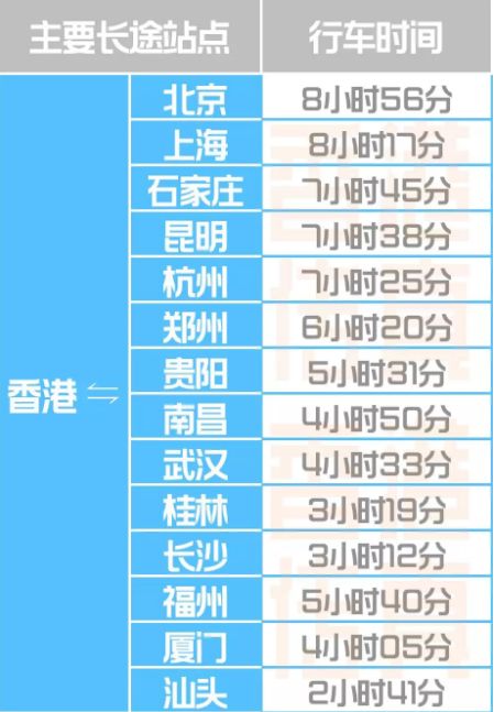 手舞足蹈 第49页