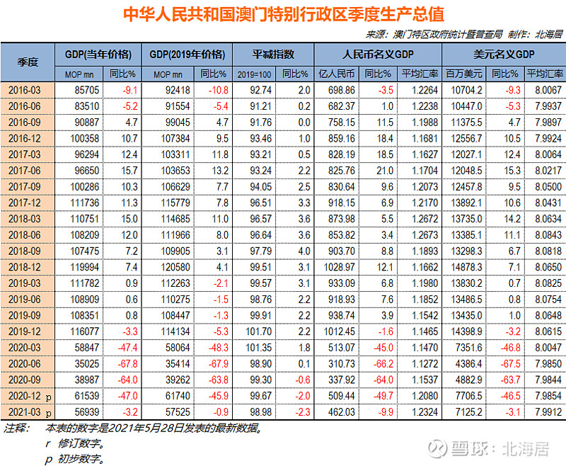 新澳门开奖记录查询,逻辑探讨解答解释策略_普及型25.457