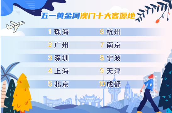 今晚澳门特马开的什么号码,深入现象解答解释探讨_战争版51.815
