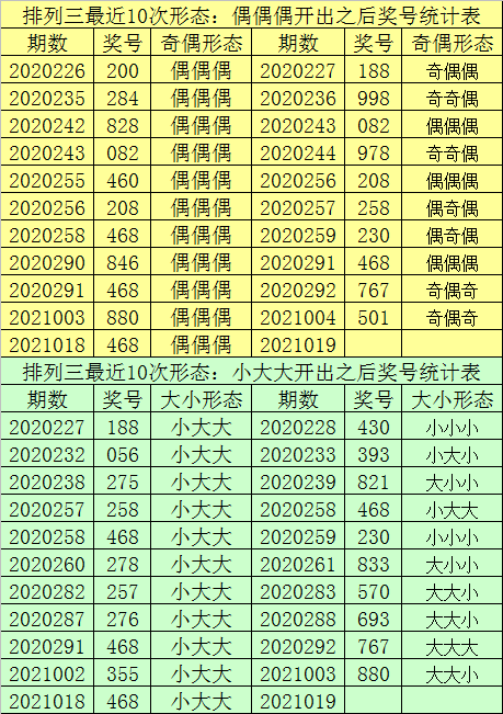 溴门一肖一码精准100王中王,数据导向设计方案_储备版27.381