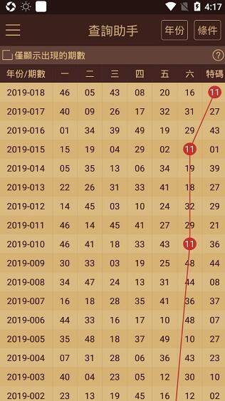 澳门管家婆一肖一码2023年,细节评估解答解释路径_复刻款68.485