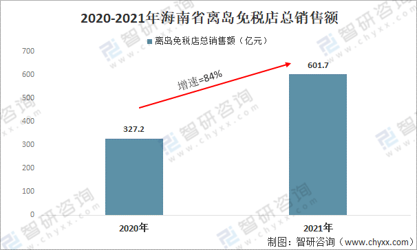 澳门最准的资料免费公开,全面数据实施分析_VIP59.451