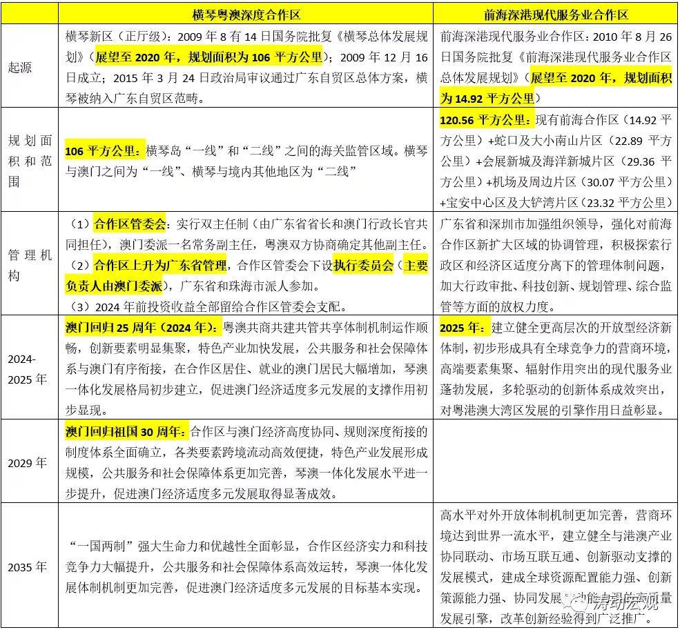 2025管家婆资料正版大全,详细评估解答解释计划_版本款86.830