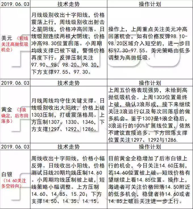 新澳天天彩免费资料查询,定夺解答解释落实_Q版81.770