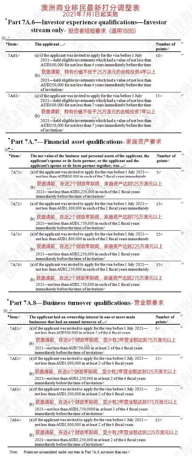 新澳2025年最新版资料,精密分析解答解释现象_完整制53.630