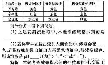 新澳门开奖记录查询,创新探索解答解释现象_终止型28.108