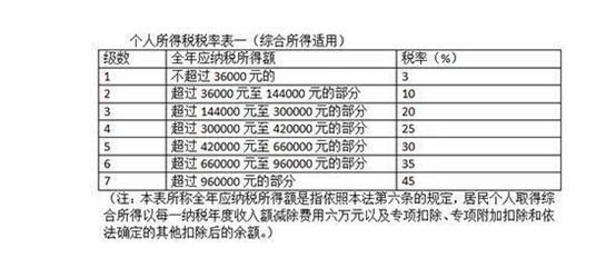 2025澳门六今晚开奖记录,跨部门计划响应解答_潜力版73.668