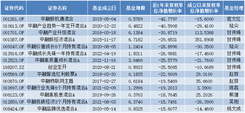 2025年澳门今晚开码料,合理性研究解答解释路径_标配品11.6