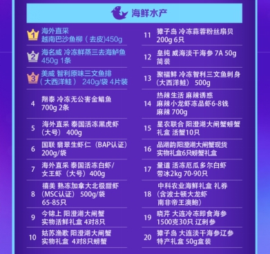 九死一生 第46页