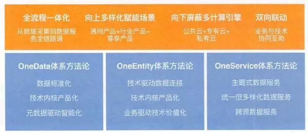 滔滔不绝 第47页