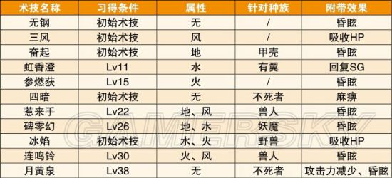 钟姿精选 第792页